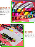 Професійний набір маркерів-лінерів, маркерів-пензлів, Фломастери з м'якою головкою на водній основі 80 шт, фото 8