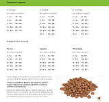 BONACIBO PUPPY LAMB & RICE 15kg сухий корм з м'ясом ягняти та рисом для цуценят всіх порід до 12 місяців, фото 6