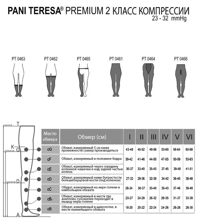 Pani Teresa PT 0464 PREMIUM Таблица размеров