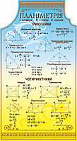 Стенд "Планіметрія"