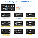 EZCOO - Розгалужувач HDMI 1x1, аудіоекстрактор 4K 60H, повторювач HDMI 2.0, фото 7