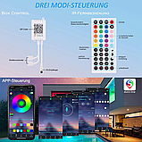 Світлодіодна стрічка ALED Light 150, 5 м, фото 3