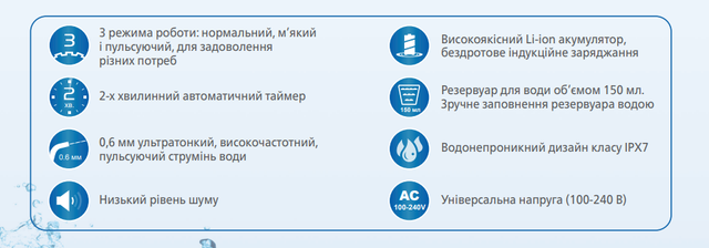 Переваги іригатора проорал 5013