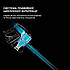 Акумуляторний пилосос Jimmy JV53 Lite Blue, фото 8