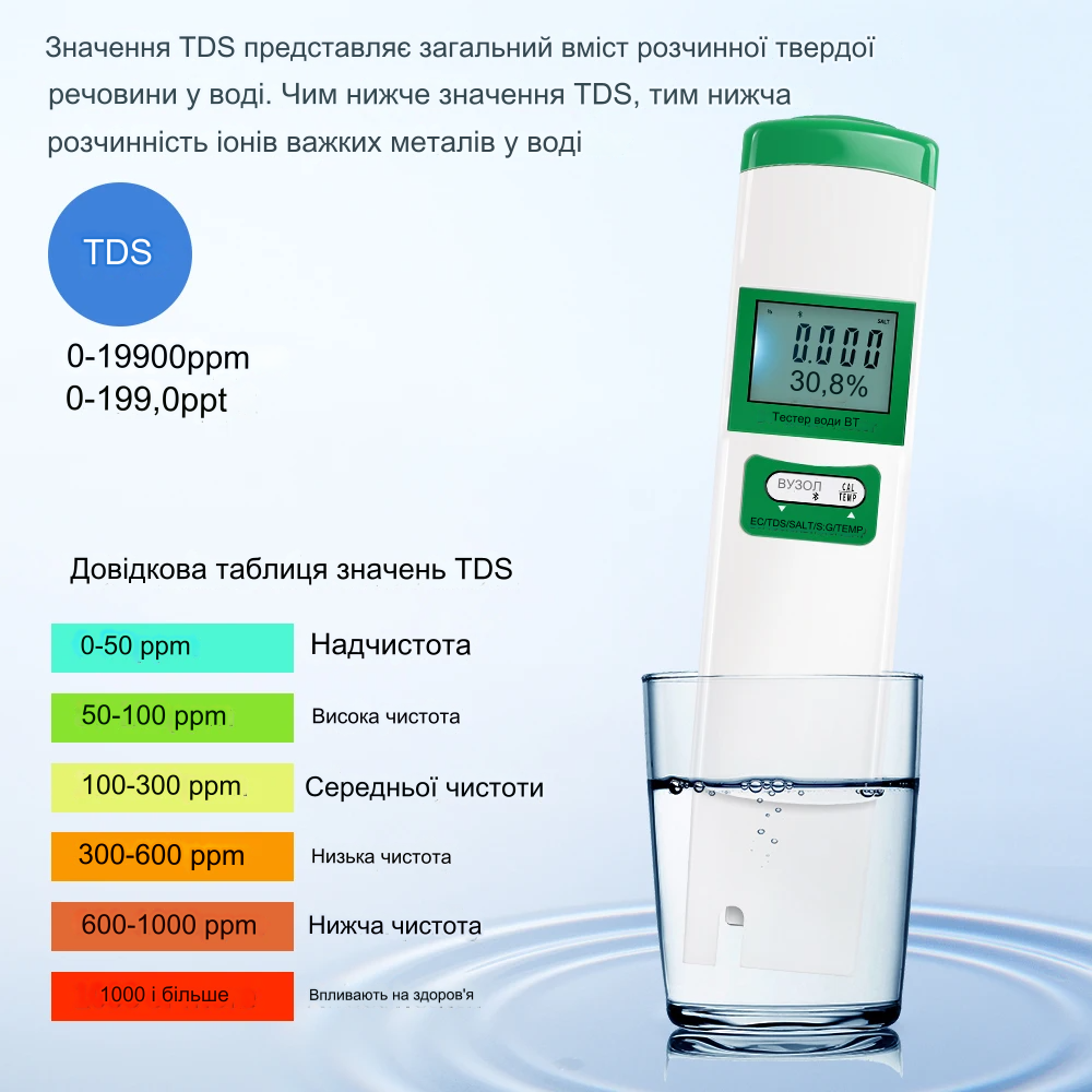 Прибор 5 в 1 для измерения качества воды EC,TDS, соленость, SG, TEMP, c LCD дисплеем BT-98603 c Bluetooth - фото 7 - id-p2097839355