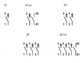 Авт. вимикач ETIMAT 6 3p D 16A (6kA), фото 4