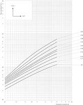 Авт. вимикач ETIMAT 6 1p+N C 20А (6 kA), фото 2