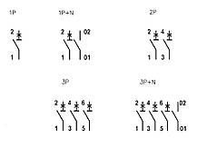 Авт. вікач ETIMAT 6 3p+N C 25 А (6 kA), фото 5