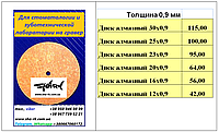 Диск отрезной 30*0.9 мм алмазный спеченный для стоматологии и зуботехнической лаборатории