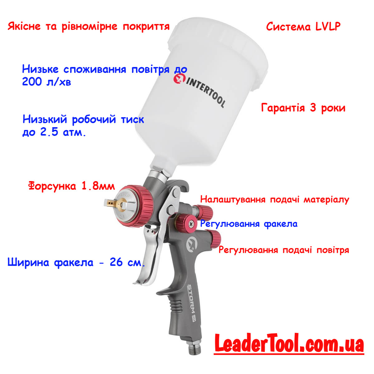 Фарбопульт пневматичний LVLP TEFLON професійний, форсунка 1.8 мм STORM INTERTOOL PT-0148