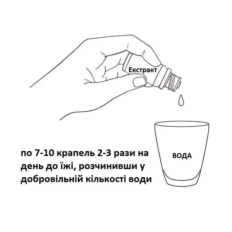 Эликсир для нервной системы успокоительный 30 мл Новая жизнь - фото 4 - id-p290552101