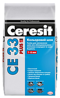 Замазка для швов Ceresit CE33, 180, 2 кг, светло-голубой