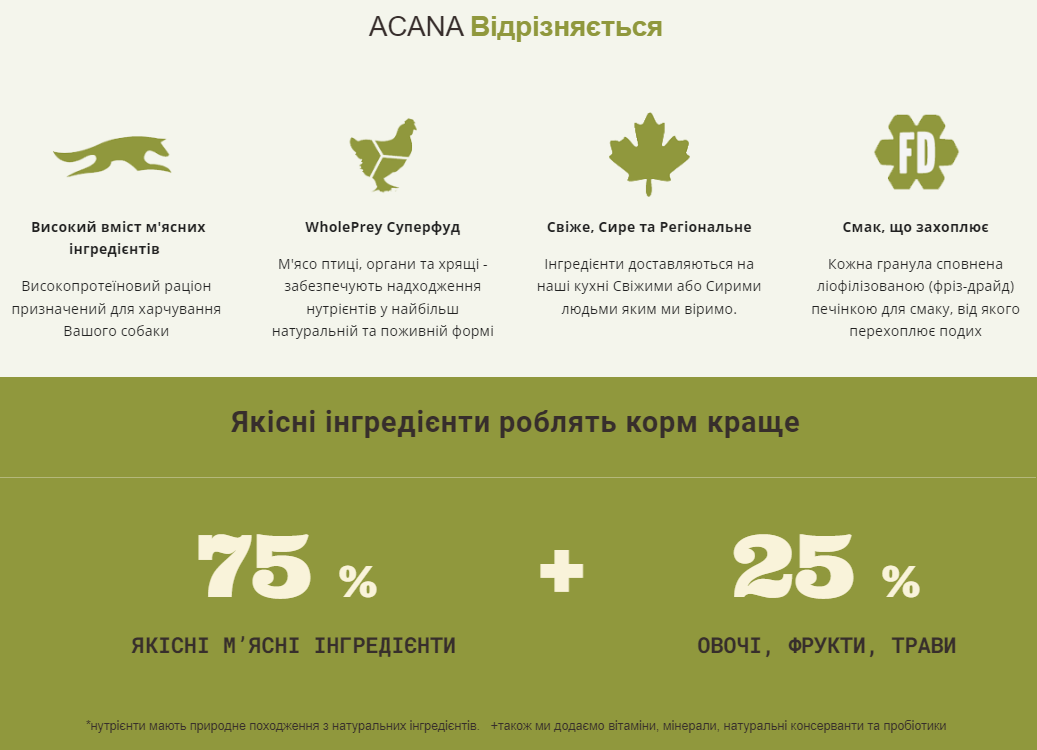 ACANA Sport Agility