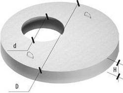 Плити перекриття колодязів ПП 10.1