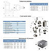 Насос каналізаційний 0.55кВт Hmax 12м Qmax 242л/хв (нерж) Aquatica WQD10-8-0,55SF (773421), фото 3