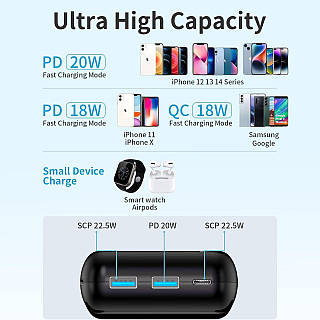 BSYYO Power Bank PD 22,5 Вт Power Bank 23800 мА·год