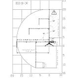 Бетоноздавальна стріла Betonstar BSD 18-3R, фото 2