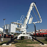 Бетоноздавальна стріла Betonstar BSD 18-3R, фото 6