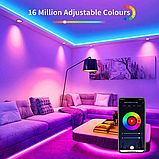 Набір 2 шт розумних смарт RGB ламп GU10 WiFi 4.7 Вт еквівалент 50 Вт сумісність з Alexa/Google Home/Siri, фото 6