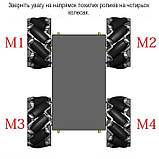 Набір для дистанційного керування моделями дитячих іграшок 4 канали, 4G 4-канала, фото 3