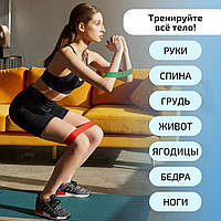 Еспандер гумовий спортивний Fit Simplify / Стрічка еспандер для фітнесу / Фітнес гумка PQ-810 еспандер стрічка