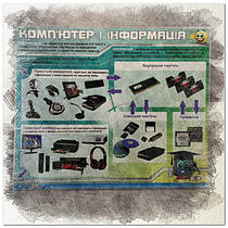 Інформатика, стенди в комп'ютерний клас