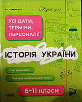 Історія України 6-11 Усі дати, терміни, персоналії Довідник учня