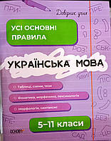 Українська мова 5-11 Усі основні правила Довідник учня