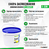 Лимонна кислота 4кг Харчова добавка Е 330, вищий гатунок, фото 2