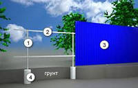 Забор из профнастила. Калитка. Ворота. Высота 2м. (комплектующие)