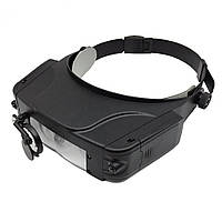 Лупа бінокулярна налобна з LED-підсвіткою