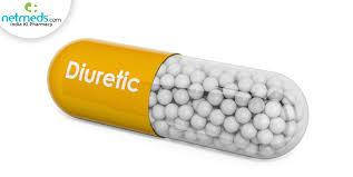 Діуретики