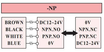 Індуктивний датчик положення PSC1805-NP, фото 4