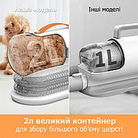 Набір для грумінгу по догляду за шерстю собак і кішок 5в1 з великим контейнером 2л і потужністю 12000 Па, фото 5