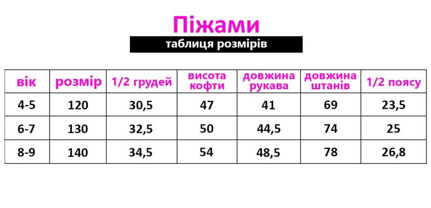 Дитяча піжама для дівчинки зріст 130 фламінго арт. 714, фото 2