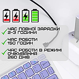 Бездротова Клавіатура та Миша Портативна Bluetooth з UA Розкладкою на Акумуляторі для ПК Комп'ютера, фото 5