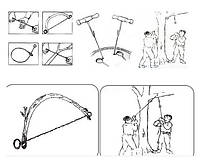 Туристична ручна струнна пилка (нержавіюча сталь, довжина 70 см), фото 4