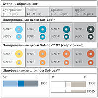 Sof-Lex диски шліфувальні, 8692 SF, 12.7мм (50 шт)