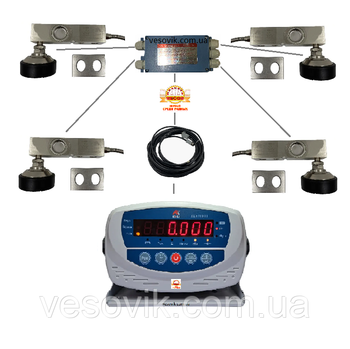 Комплект обладнання до 4000кг (KELI XK-3118T1 +CZL803 4шт +кабель +суматор) для виготовлення ваг