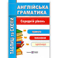 Таблиці та схеми Англійська мова Середній рівень Авт: Вітушинська Н. Вид: Підручники і Посібники