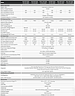 Гібридний однофазний інвертор Deye SUN-10K-SG02 LP1-EU-AM3 (10кВт/48В), фото 5