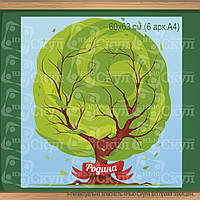 Дерево родини