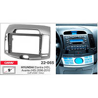 Перехідна рамка серії Carav 22-065 для Hyundai Elantra 2006-10,Avante 2006-10 9 дюймів