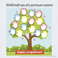 Дерево толерантності