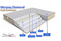 Матрас ортопедический Family Sleep Diamond коллекция Gold 80x200