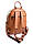 Жіночий шкіряний рюкзак 22097 Taupe. Купити жіночі рюкзаки гуртом і в роздріб із натуральної шкіри в Україні, фото 2