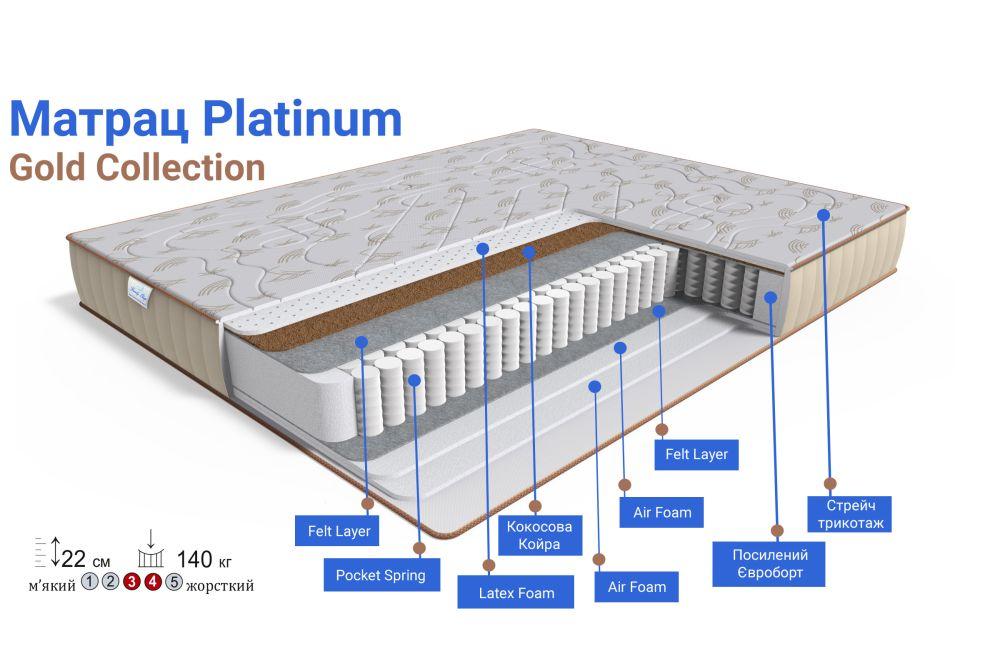 Матрац ортопедичний Family Sleep Platinum колекція Gold 80x190