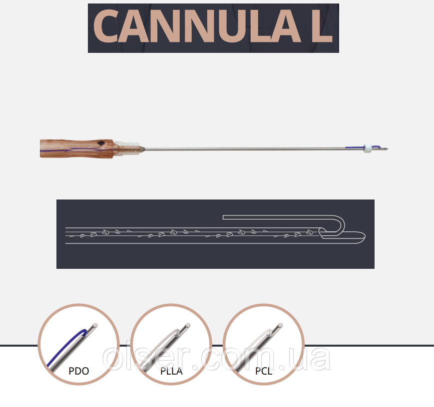 AestheLine COG CANNULA L 18Gx100mm PLLA (2 шт.)