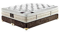 Матрац King Mattresses Elizabeth/Елізабет, Розмір матрацу (ШхД) 80x200