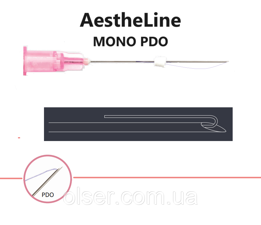 Мезонитки AestheLine MONO PDO (20 шт.)
